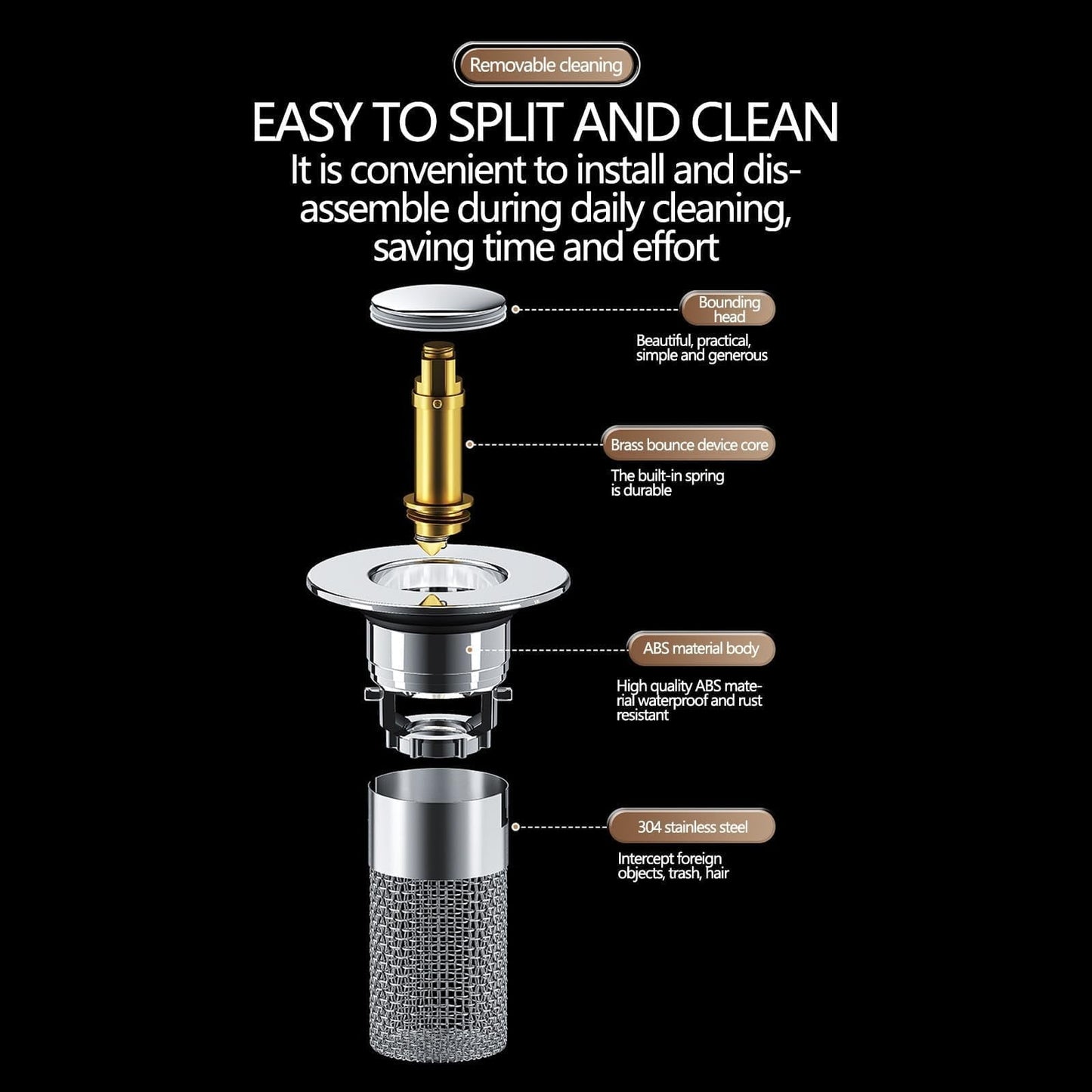 Bathroom Sink Stopper, Heavy Duty Hair Catcher, Pop Up Sink Drain Filter, for Bathroom Sink Stopper Replacement, Hair Catcher with Removable Stainless Steel Filter Basket, 1 Pcs, 2.36x3.15 2.36" x 3.15" Silver