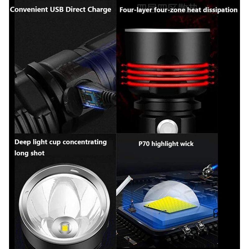 30000-100000 Lumen High Power LED Flashlight Waterproof Ultra Bright, 3 Modes High Brightness Usb Rechargeable