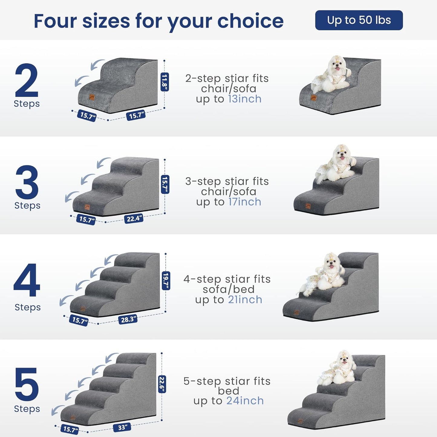 Ramp Dog Stairs for Couch Sofa and Chair 15.7" H, 3-Step Pet Steps Small Dogs Cats, Non-Slip Waterproof Fabric Cover, Stable Balanced Indoor Step, Pets Friendly, Grey (22.4"D x 15.7"W 15.7"H)