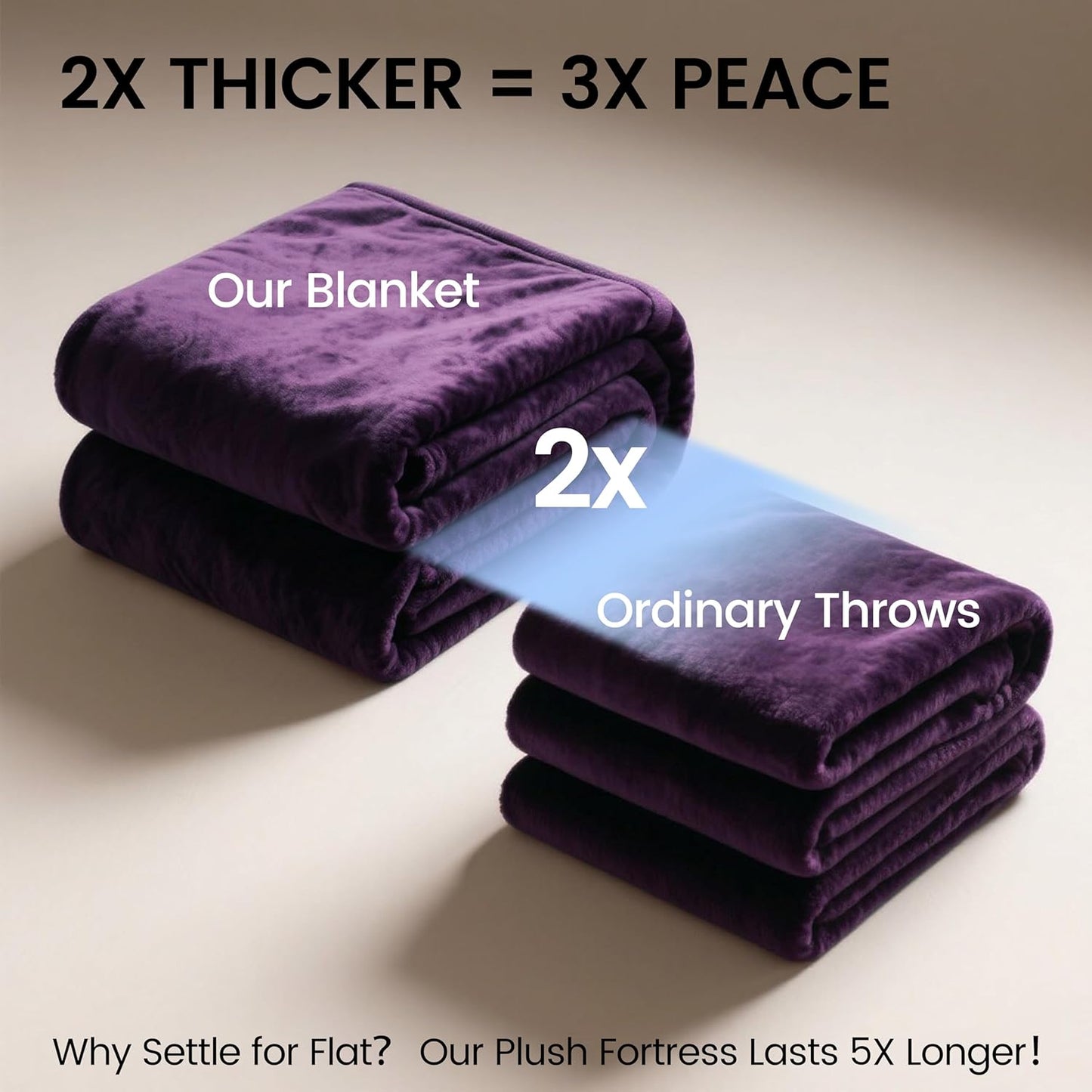 Waterproof Bed Blanket, Reversible Sherpa Fleece Throw Blanket for Dog Puppy Cat, Furniture Cover Protects Couch Sofa from Liquid Pee and Pet Fur (Dark Purple, 50x60 inches) Dark Purple inches