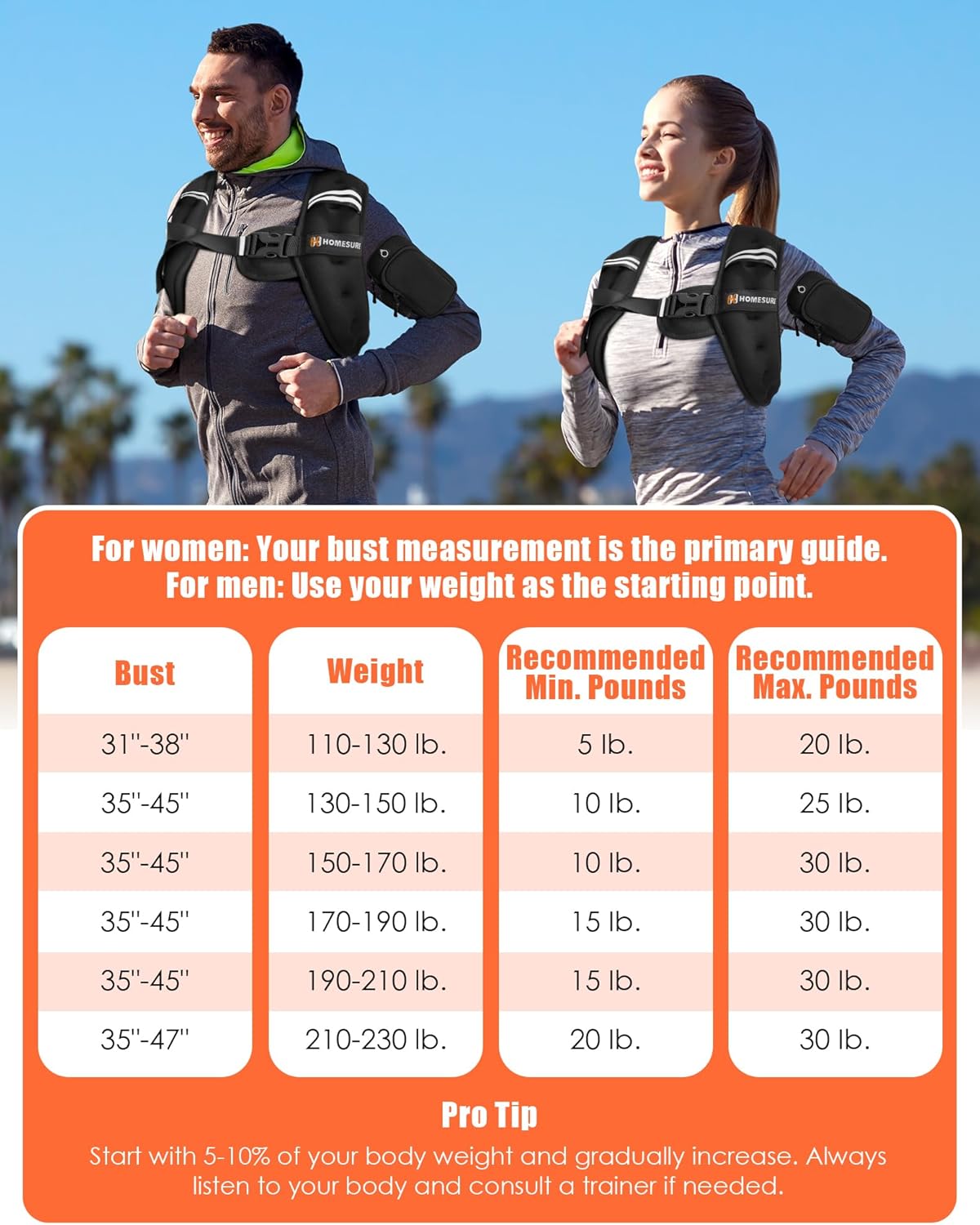 Weighted Vest for Men and Women, 5lb/10lb/15lb/20lb/25lb/30lb Adjustable Weight with Reflective Strips - Strength Training, Running, Fitness, Muscle Building, Loss Gear Black 10 lbs