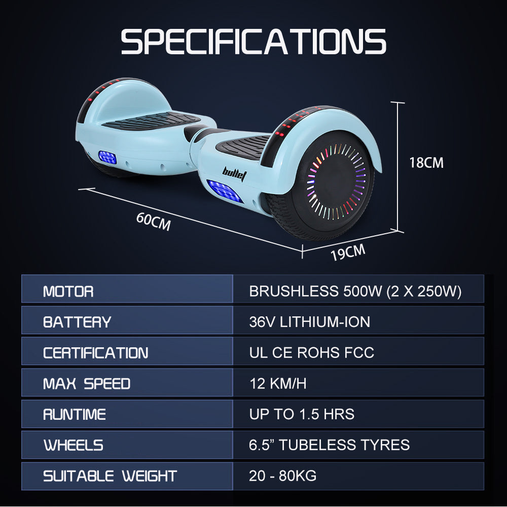 BULLET SX-2000 Hoverboard Scooter, 500W Brushless, UL Certified, AU Compliant, Superior Self Balancing System, LED Lights, Mint Green