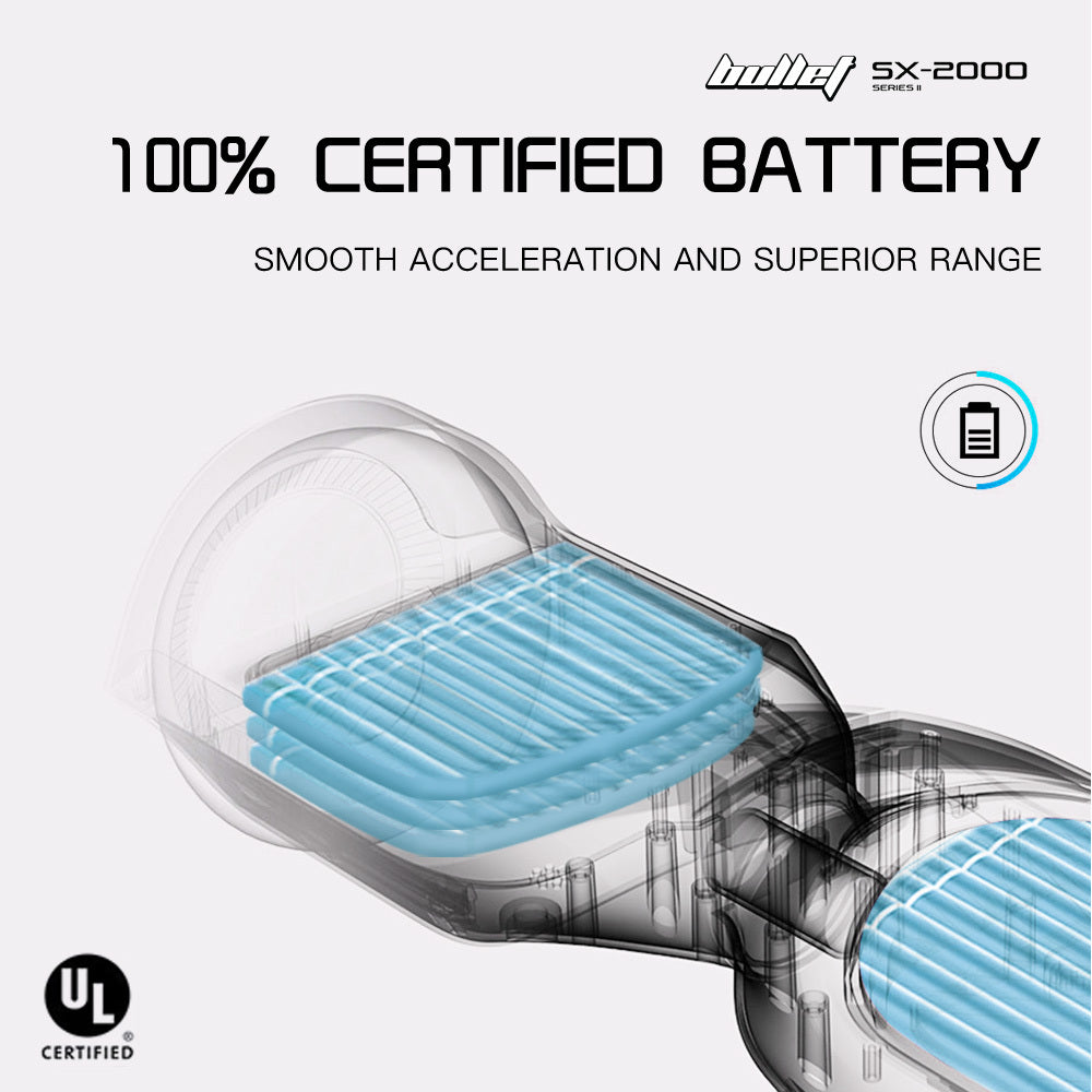 BULLET SX-2000 Hoverboard Scooter, 500W Brushless, UL Certified, AU Compliant, Superior Self Balancing System, LED Lights, Mint Green