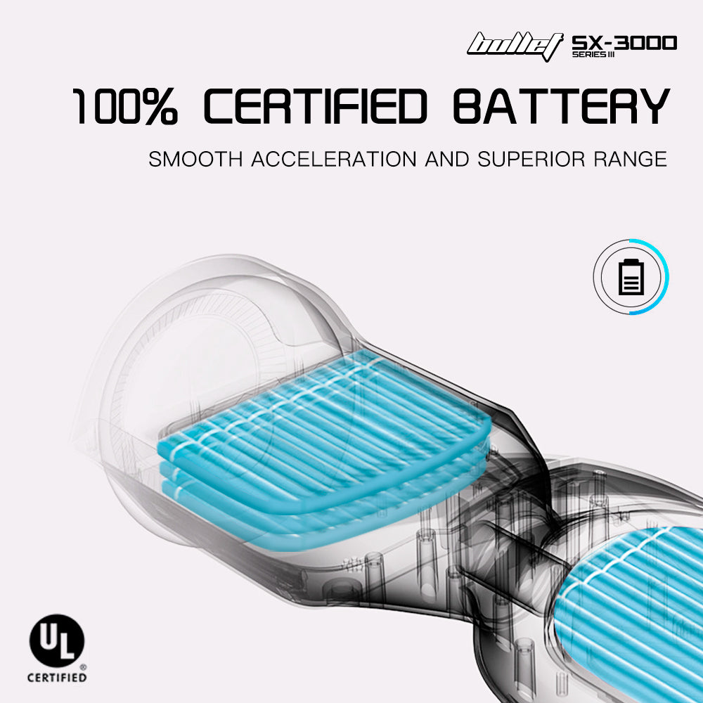 BULLET Gen III Hoverboard Scooter, Dual Copper Motors, UL Certified, AU Compliant, 6.5" Wheels, Superior Self Balancing System, LED Lights, Carbon Fiber style